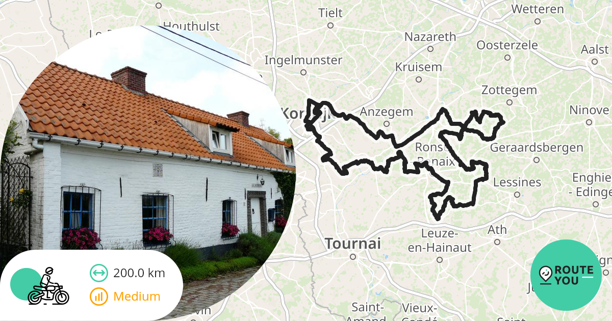 www.routeyou.com
