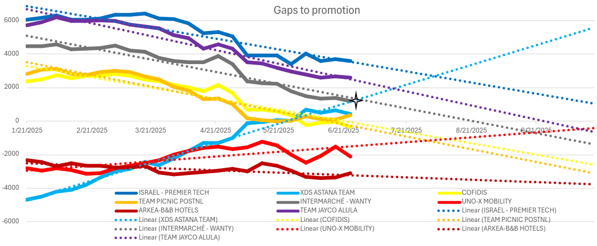 gaps-24-6-thick.png