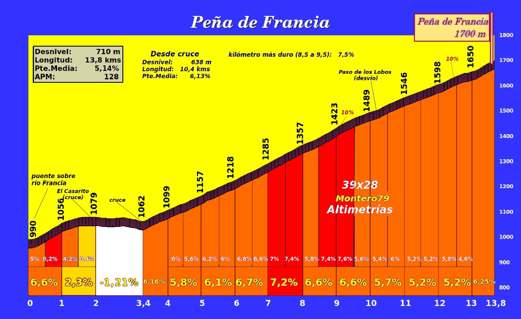 penadefranciaporcasaritoperfil.jpg