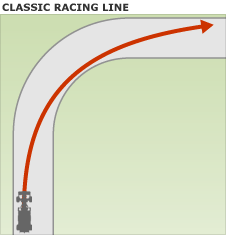 _45176198_racing_line226x230.gif