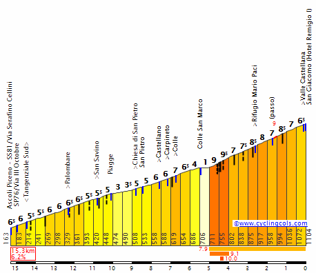 SanGiacomo4N.gif