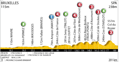 stage2_profile.jpg