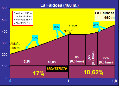 La+Faidosa+$28$C3$BAltima+casa$29.gif