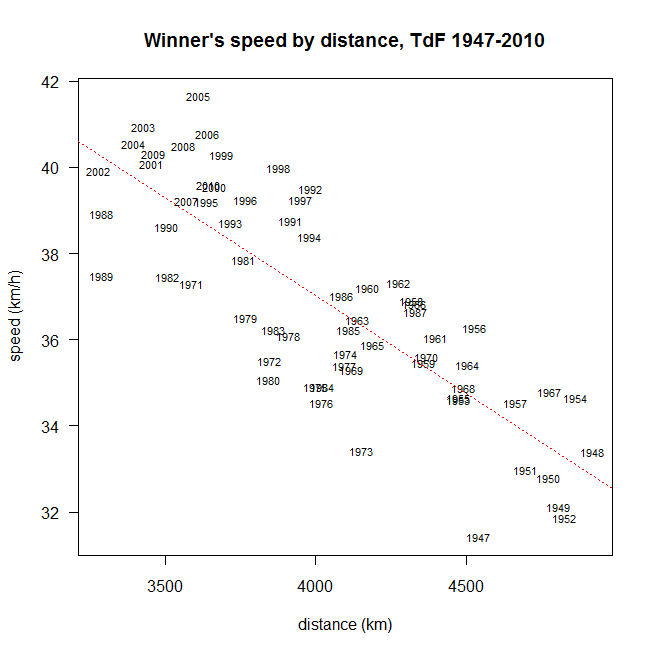 tdf.png