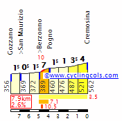 CremosinaE.gif
