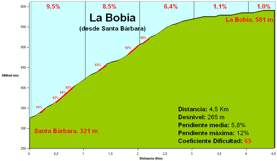 la-bobia-sta-barbara-07.gif