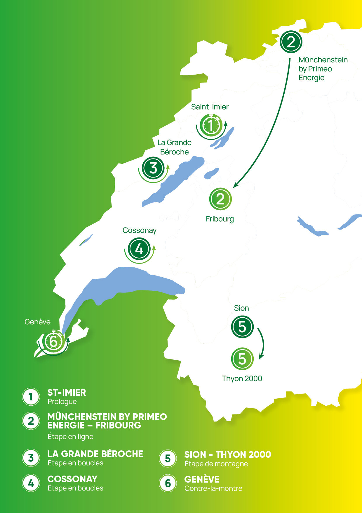 www.tourderomandie.ch