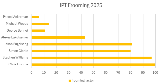 fooming.png