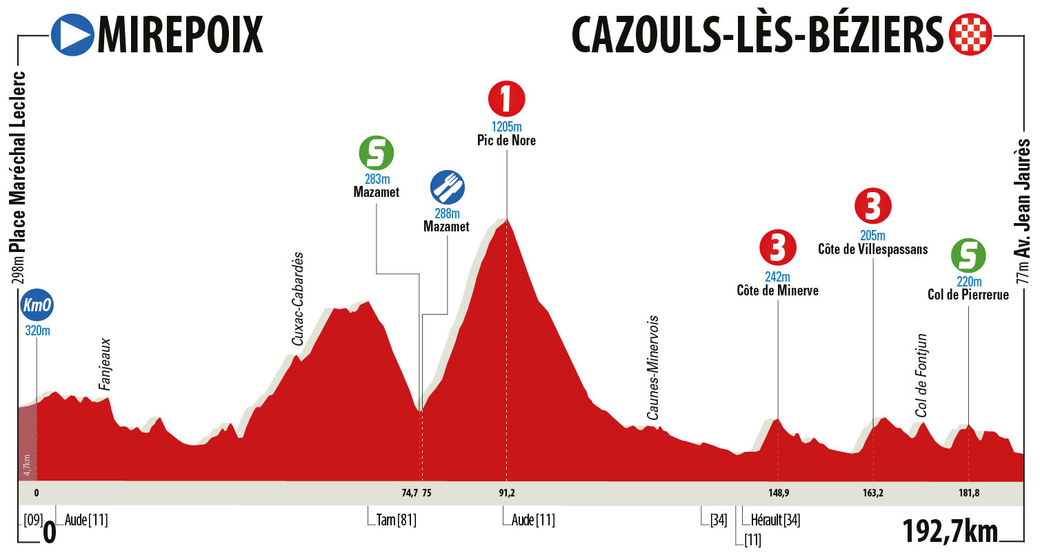 RDO2018-Profil-E4-V2-2.jpg