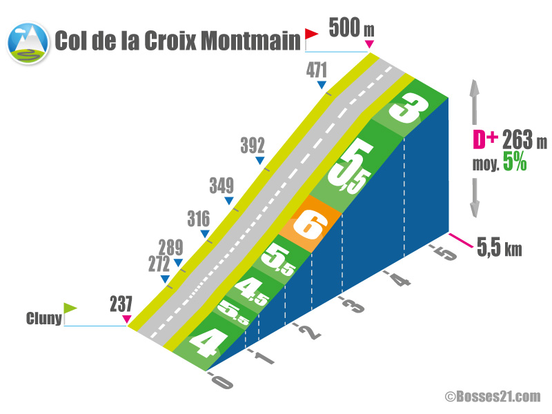 Col-de-la-Croix-Montmain.jpg