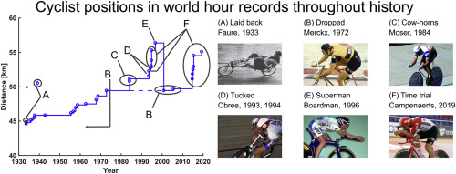 www.sciencedirect.com