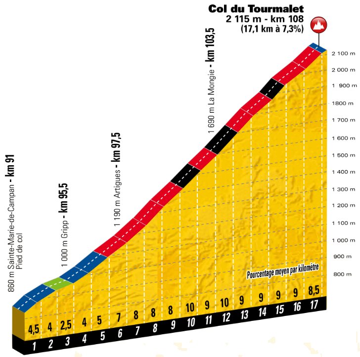 stage-19-tourmalet.jpg