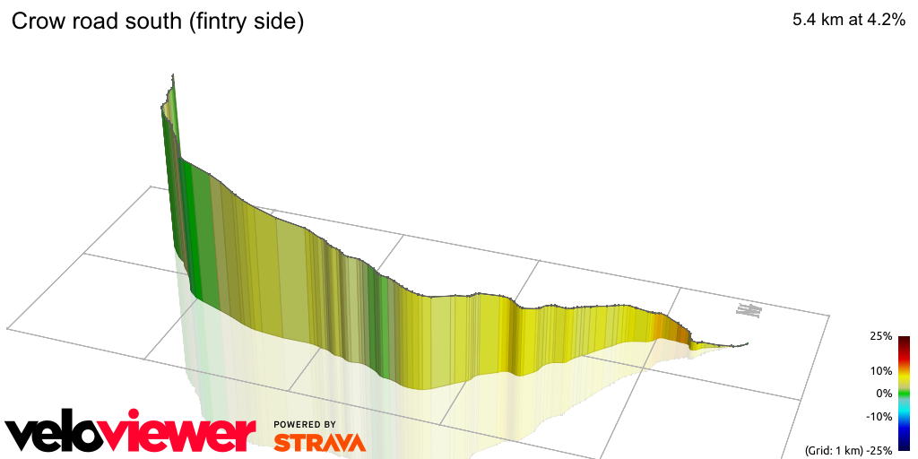 veloviewer.com