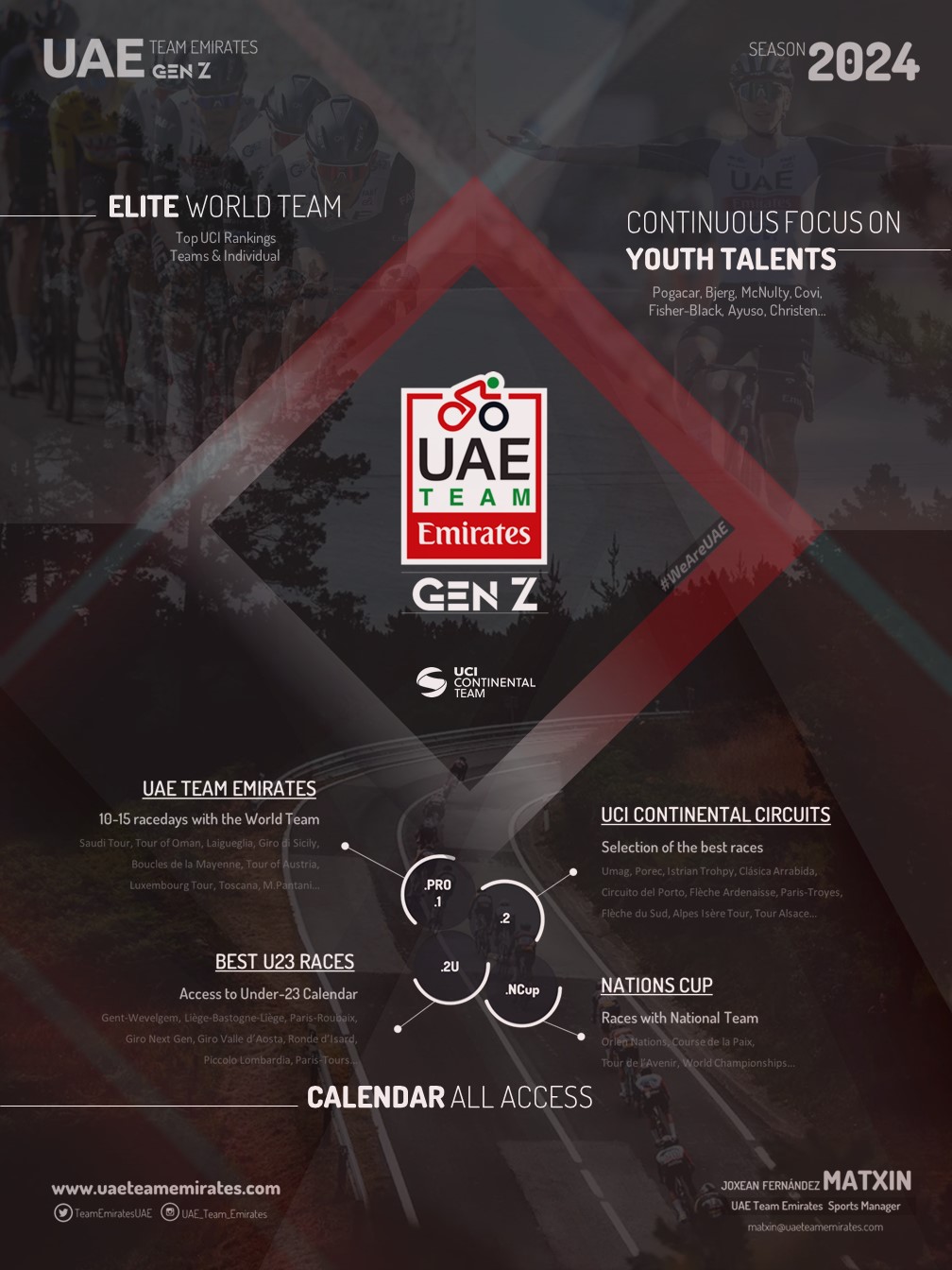 www.uaeteamemirates.com