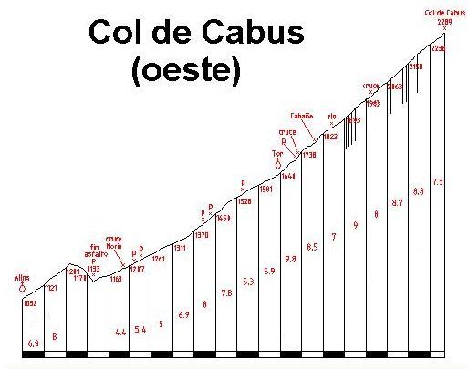 cabus01.jpg