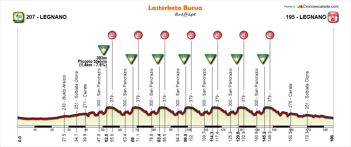 coppa-bernocchi-2017.png