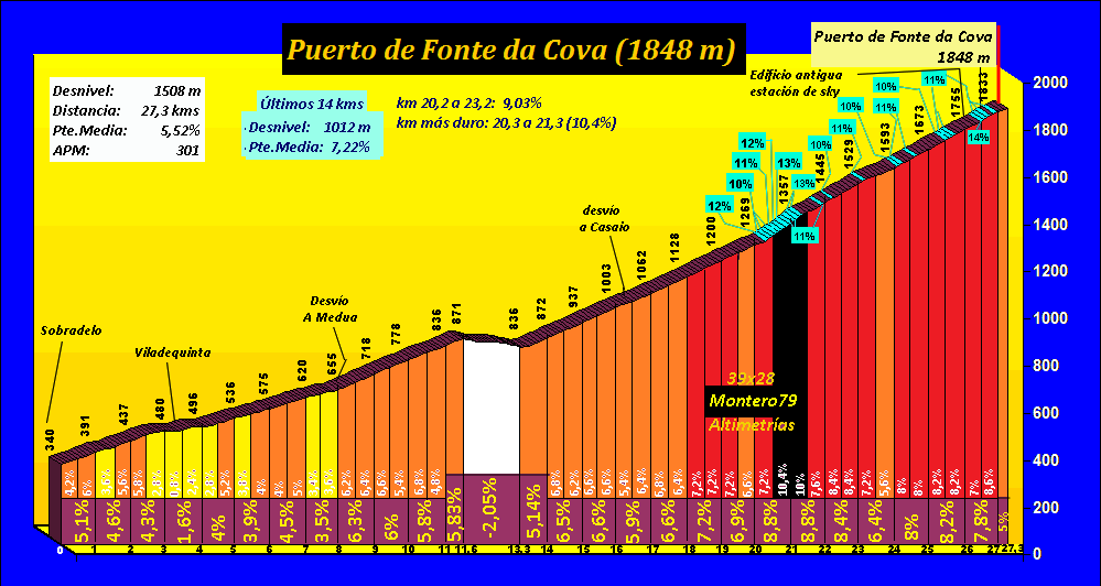 Fonte%20da%20Cova%20%28ourense%29.gif