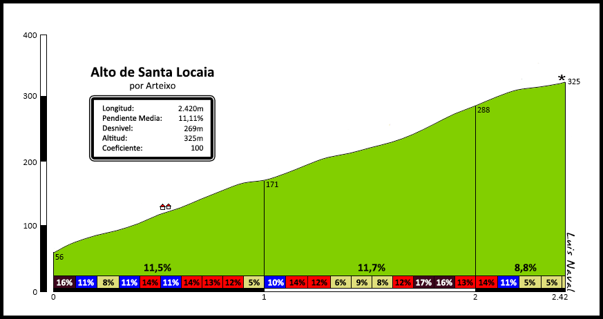 santalocaia789.gif