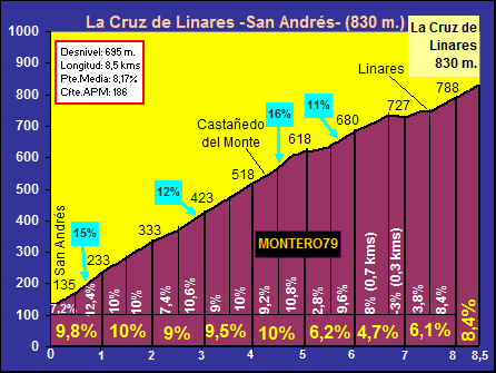 Cruz+de+Linares+$28Santo+Adriano$29.gif