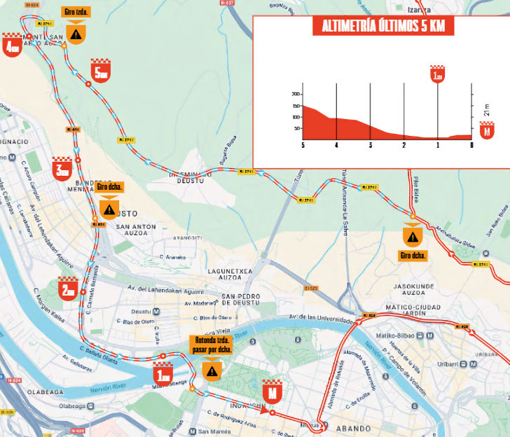 etappe-11-route-finale.jpg