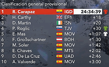 GC.gif