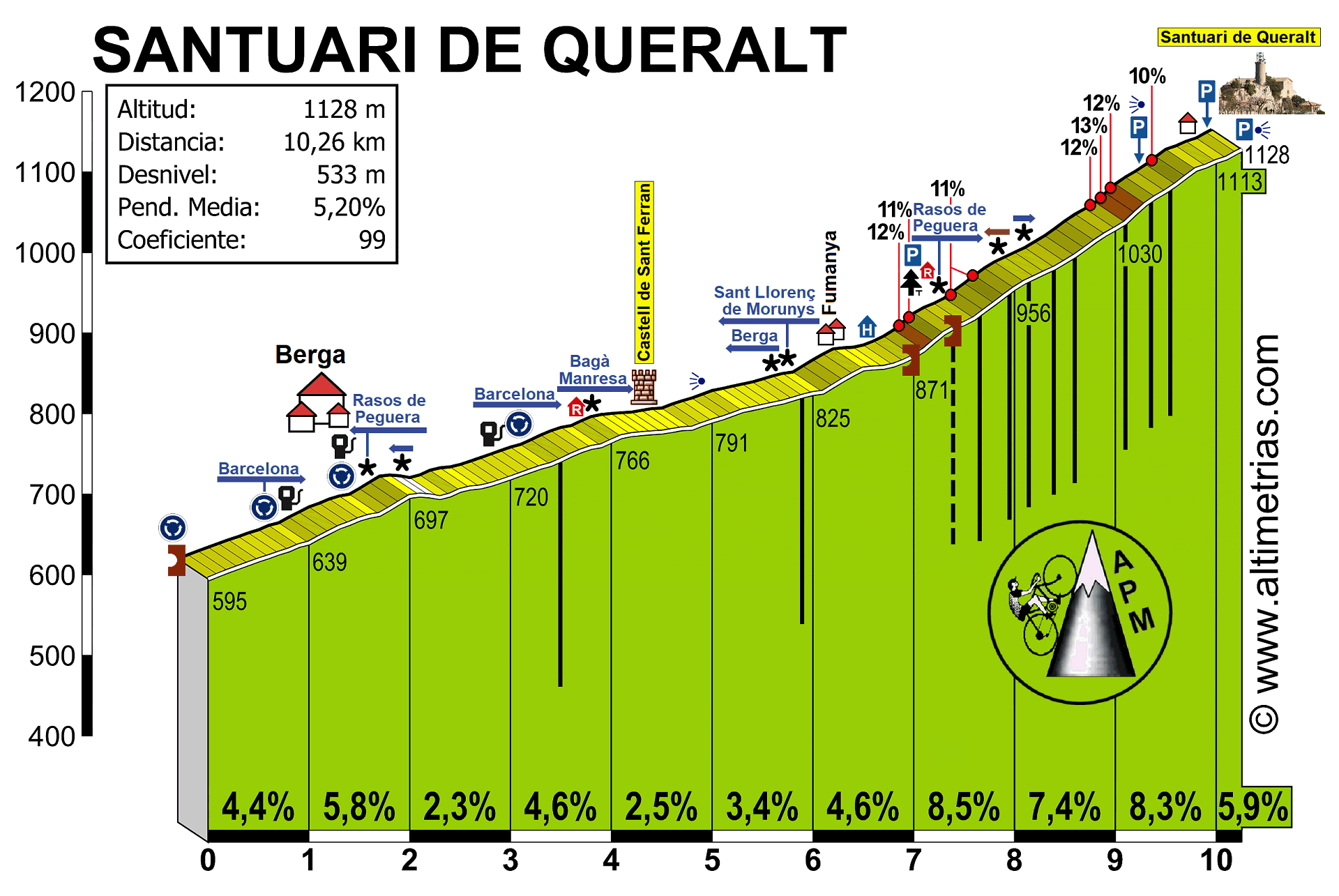 Queralt.gif