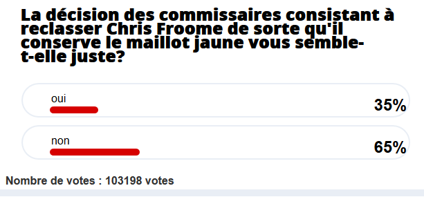 1468524323-commissaires.png