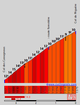 MurDePeguere.gif