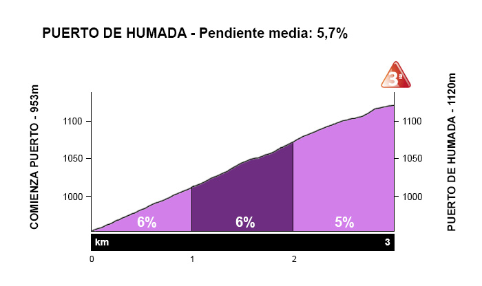 Puerto-de-Humada-desde-Humada.jpg
