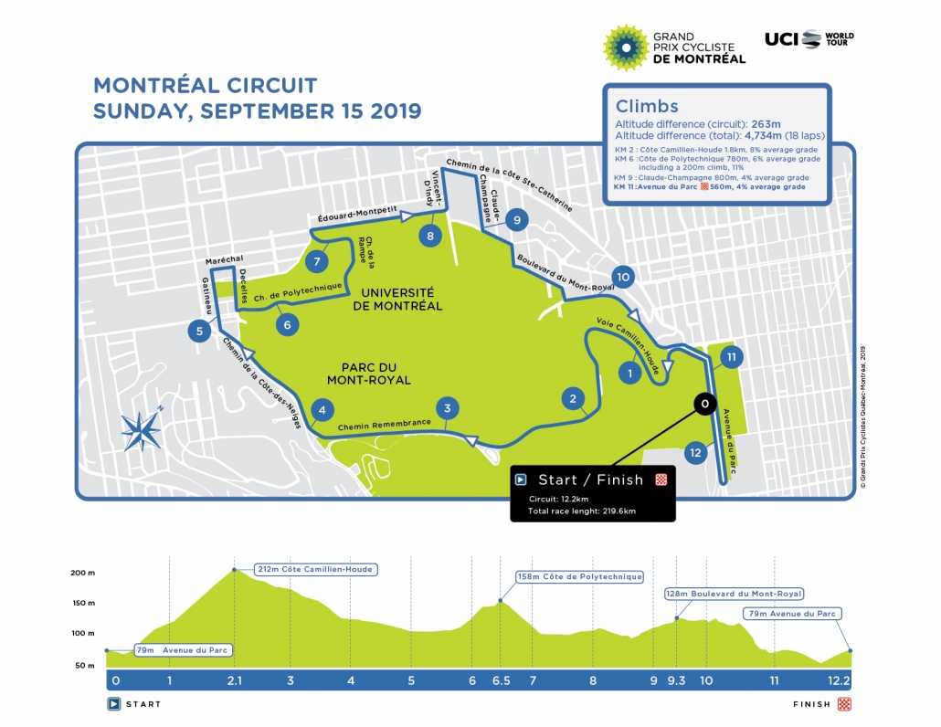 GPC_parcours19_MTL_EN_V05-1030x796.jpg
