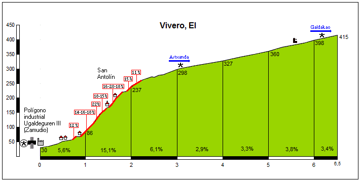 vivero21.gif