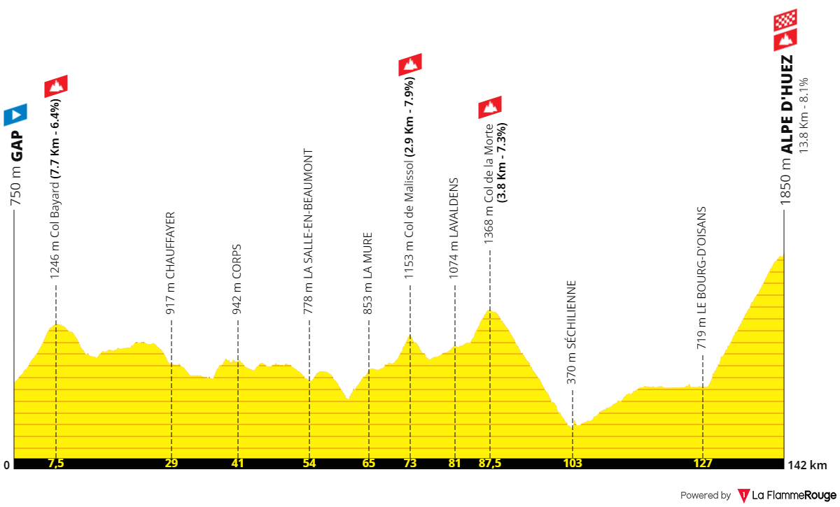 tdf2025-alpe-dhuez.png