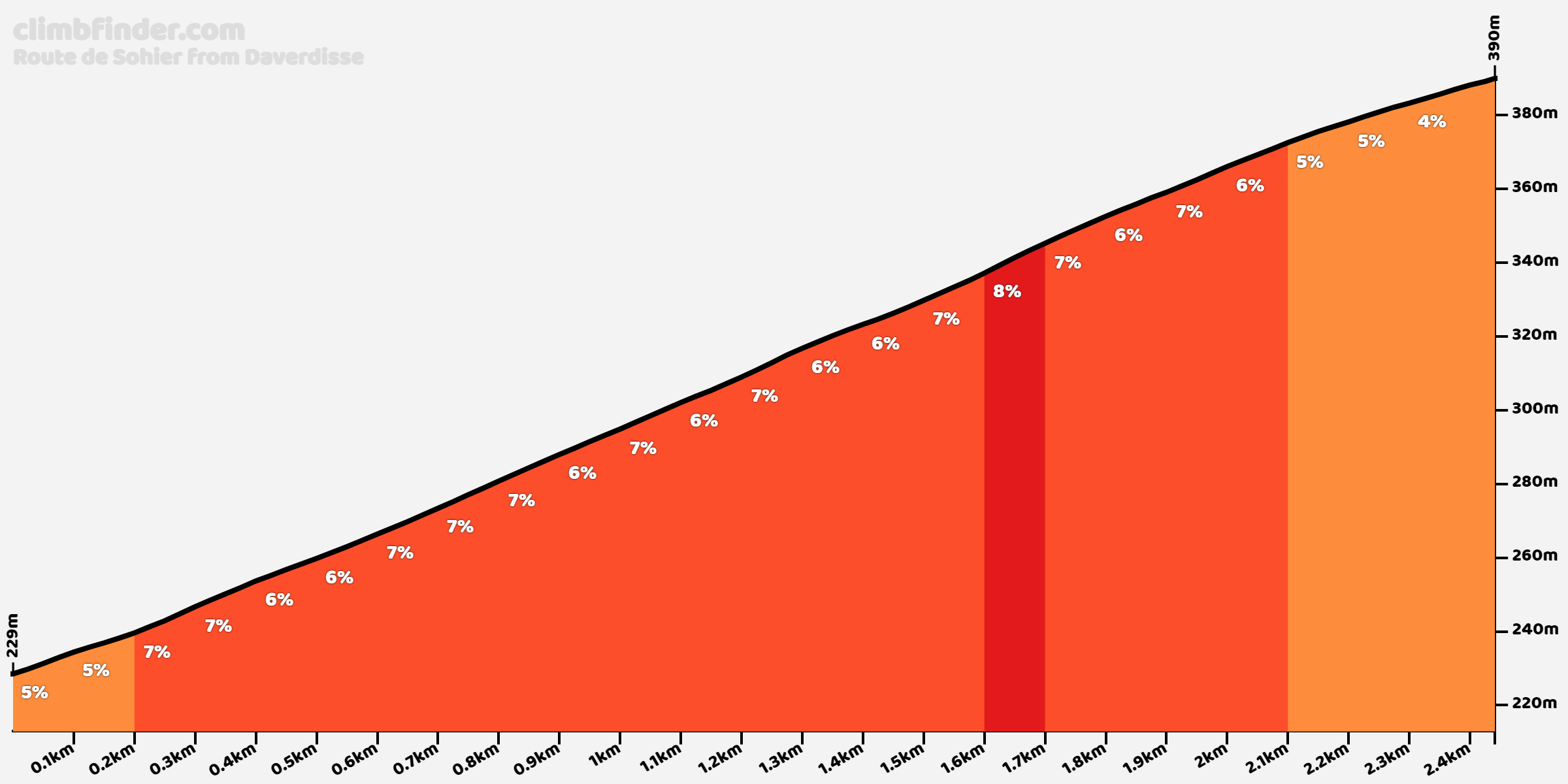 route-de-sohier-daverdisse.png