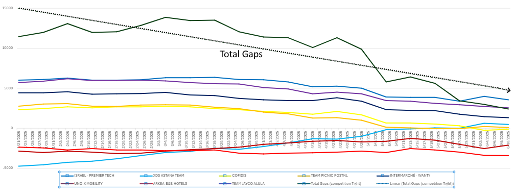 gaps-11-6.png