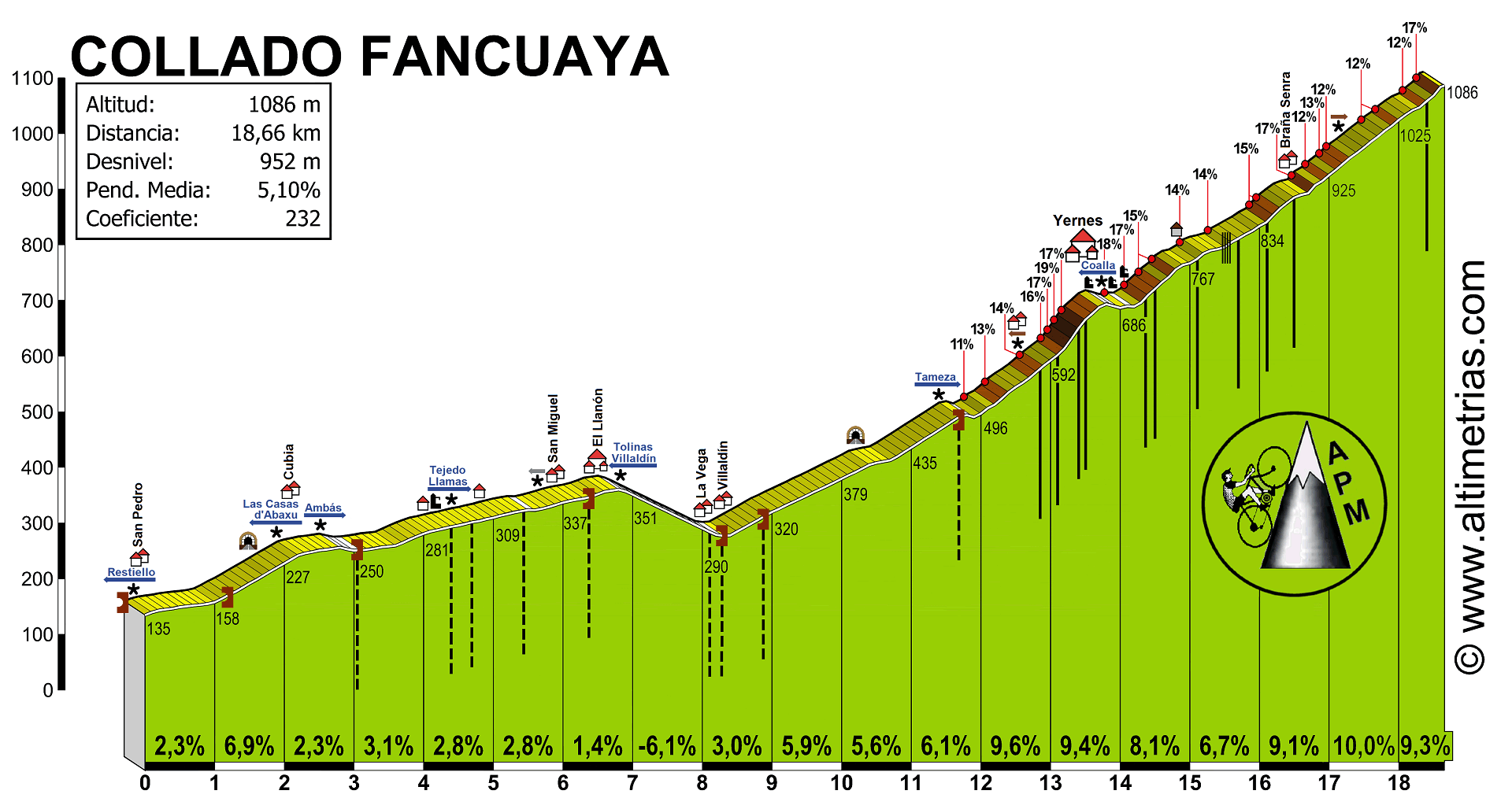Fancuaya.gif