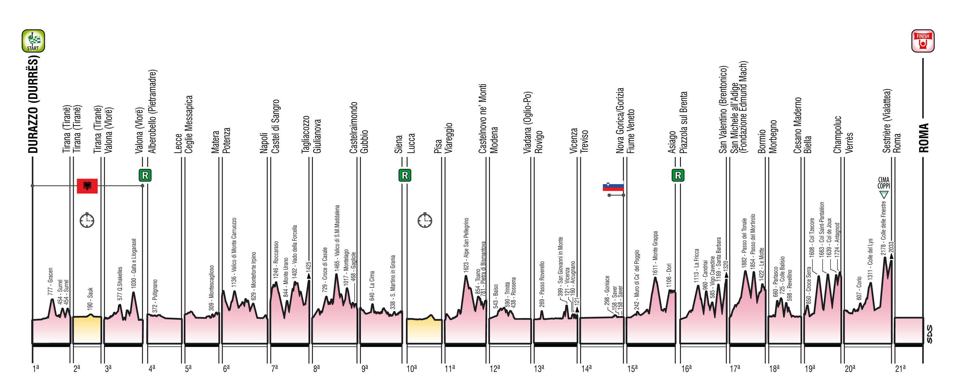 Giro2025_generale_alt.jpg