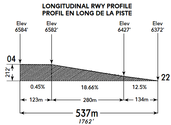 Courchevel.png