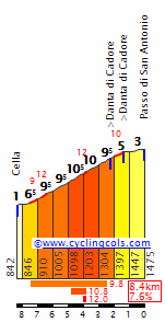 SanAntonioS.gif