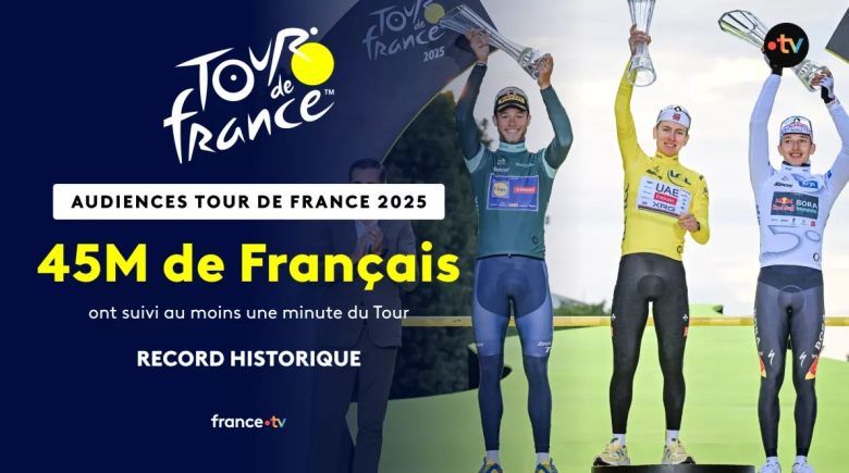 www.cyclismactu.net