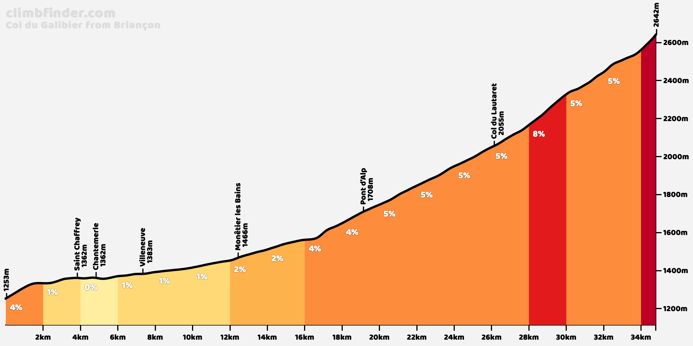 col-du-galibier-briancon.png