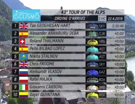 D4wpETOW0AA8wll.png:large