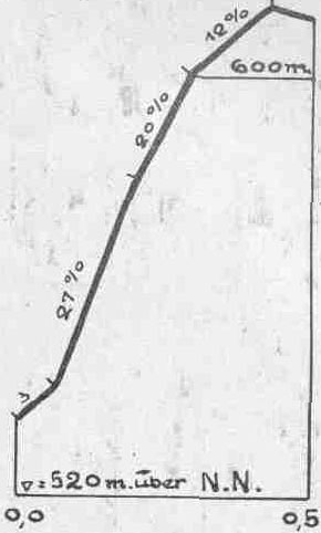 mondiale-nurburgring-steilstrecke.jpg