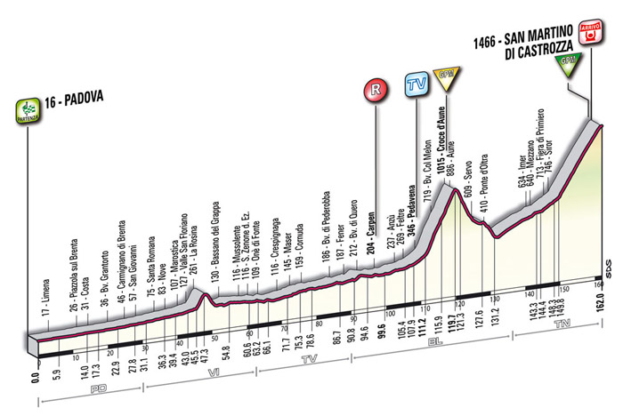 T04_Sanmartino_alt_FIN.jpg