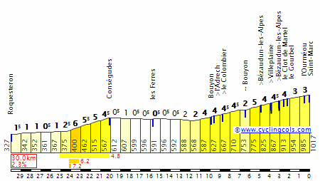 SaintMarcN.gif