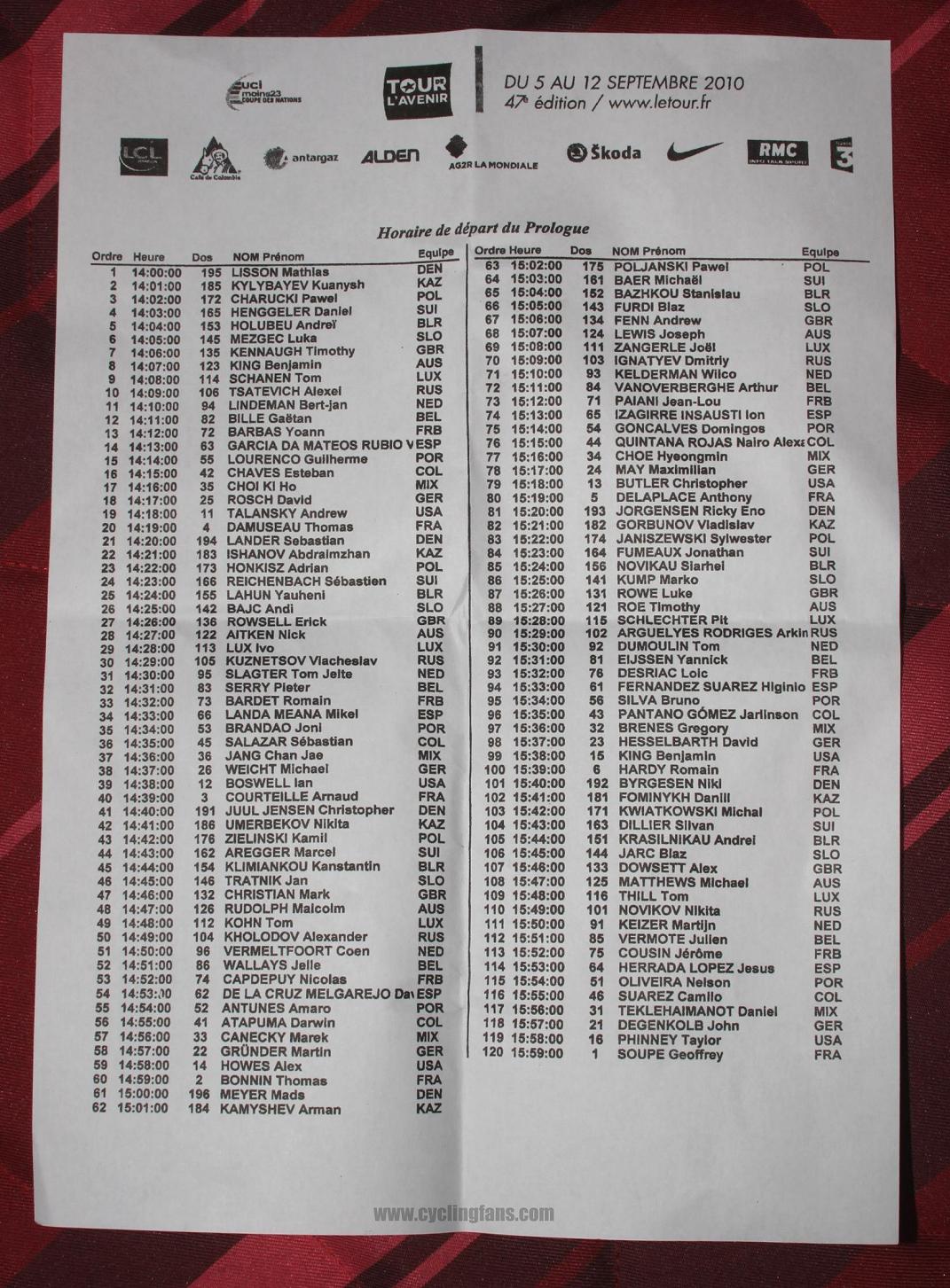 2010_tour_de_l_avenir_prologue_start_times.jpg