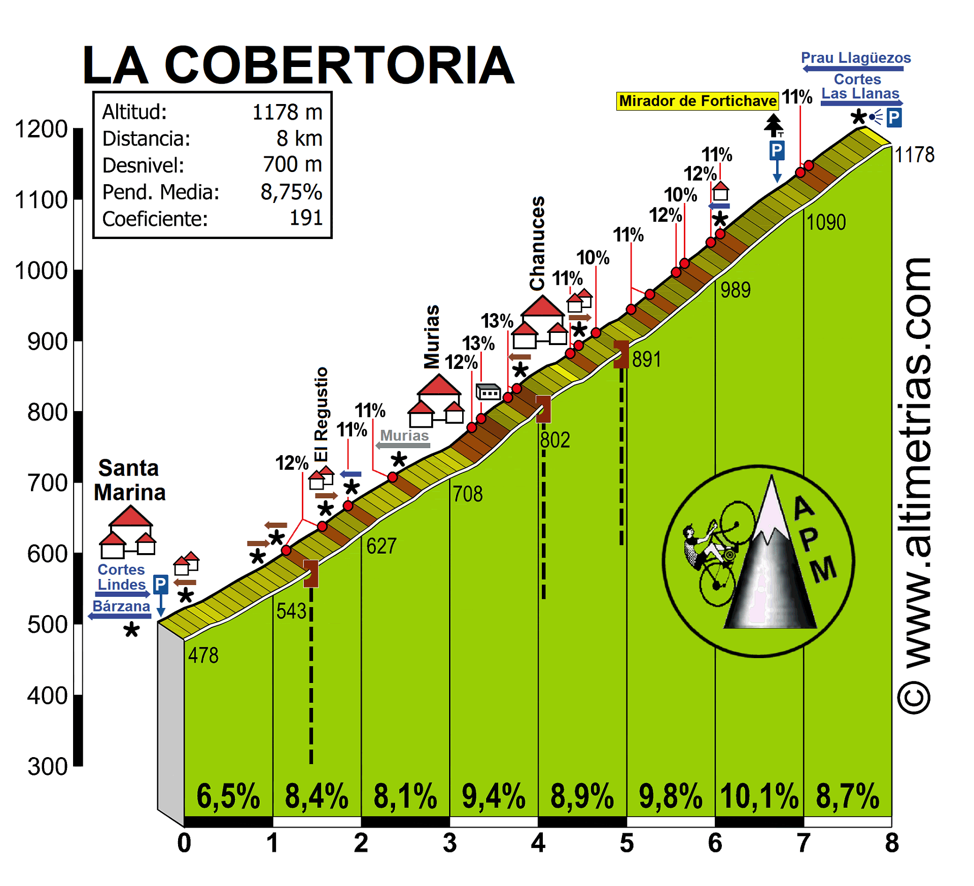 Cobertoria2.gif