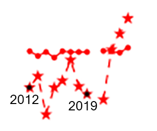 Paris-Roubaix-Average-Speed.jpg