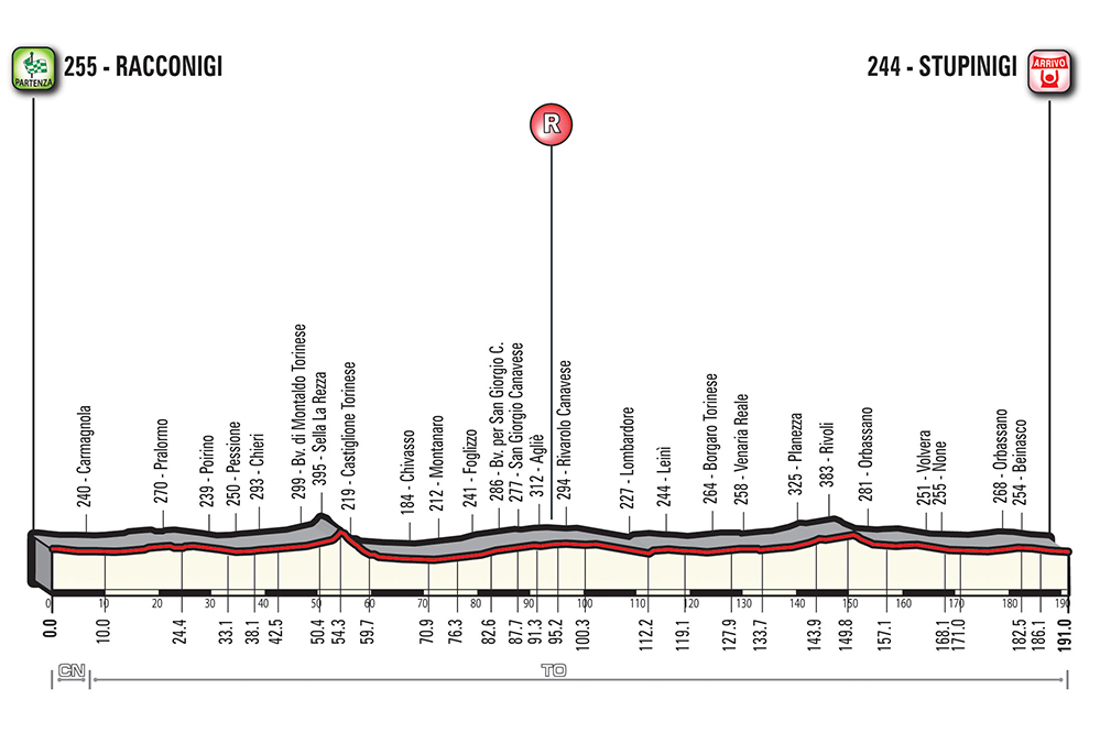Piemonte_18_alt_jpg.jpg