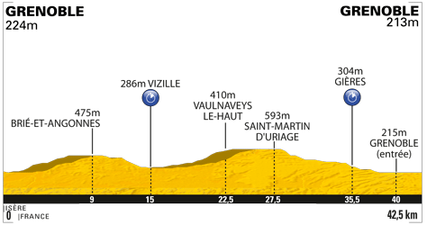 stage-20-profile.gif