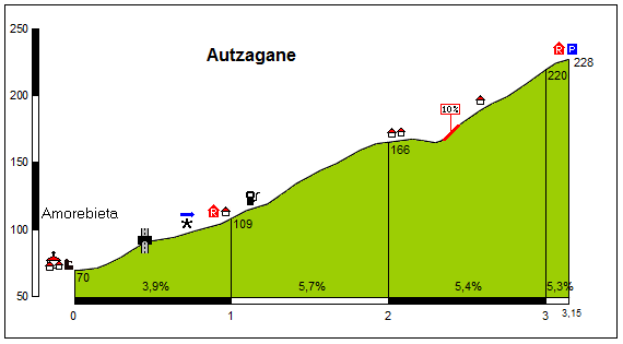 autzagane99.gif